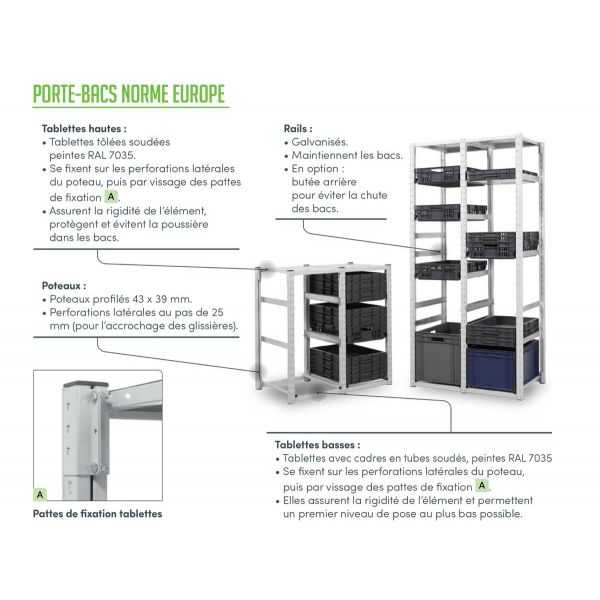 Porte-Bacs Norme Europe kit suivant H. 2000 mm pour bacs 400 x 300 mm