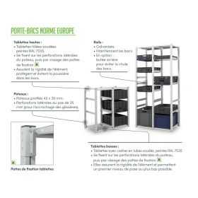 Porte-Bacs Norme Europe kit suivant H. 2000 mm pour bacs 600 x 400 mm